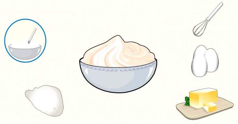 Elaboración de postres