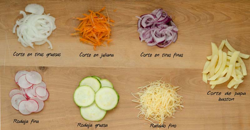 Tipos de corte de frutas y verduras