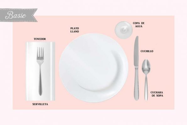 Cómo poner la mesa para comidas formales e informales